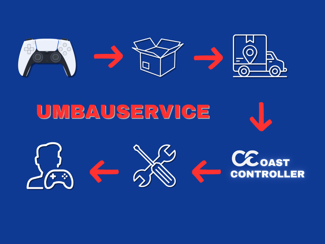 PS5 Controller Umbauservice