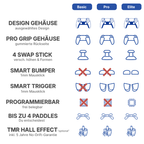 CoastController Design Versionen Basic Pro Elite Vergleich